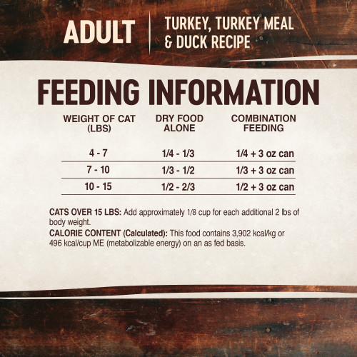 <p>Weight of Cat (Lbs)     Weight of Cat (Kg)     Dry Food Alone (cups/day)     Dry Food Alone (grams/day)     Combination Feeding<br />
4 – 7                                                2 – 3                                            ¼ – ⅜                                                40 – 54                                  ¼ + 3 oz can†<br />
7 – 10                                              3 – 5                                            ⅜ – ½                                                54 – 66                                  ⅓ + 3 oz can†<br />
10 – 15                                            5 – 7                                            ½ – ⅔                                                66 – 82                                  ½ + 3 oz can† </p>
<p>CATS OVER 15 LBS:  Add approximately ⅛ cup for each additional 2 lbs of body weight.</p>
