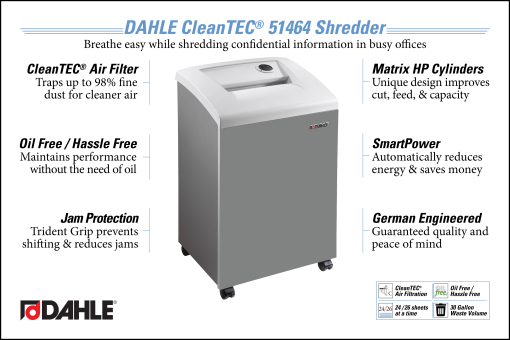DAHLE CleanTEC® 51464 Office Shredder InfoGraphic