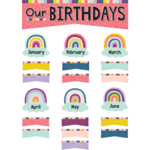 Oh Happy Day Our Birthdays Mini Bulletin Board Set