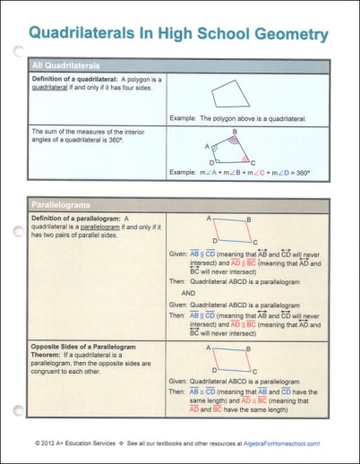 Quadrilaterals In High School Geometry Quick Reference Guide