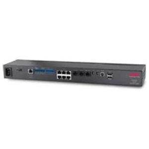 NetBotz Monitor, Rack-Mount, 93 mm D