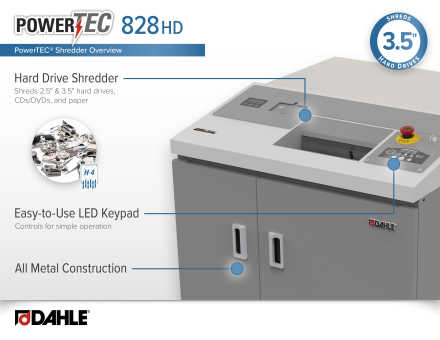 Dahle PowerTEC® 828 HD Hard Drive Shredder InfoGraphic