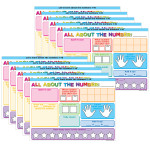 Ashley Productions&reg; Smart Poly&reg; PosterMat Pals&trade; Space Savers, 13" x 9-1/2", All About the Number, Pack of 10 ASH97029