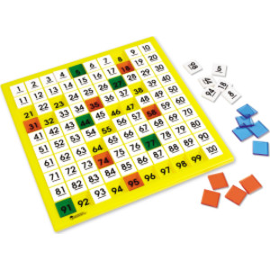 Hundreds Number Board Set