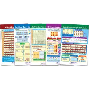 Math Bulletin Board Chart Set, Multiplication & Division, Set of 5