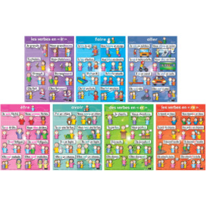 French Verb Posters, Set of 7
