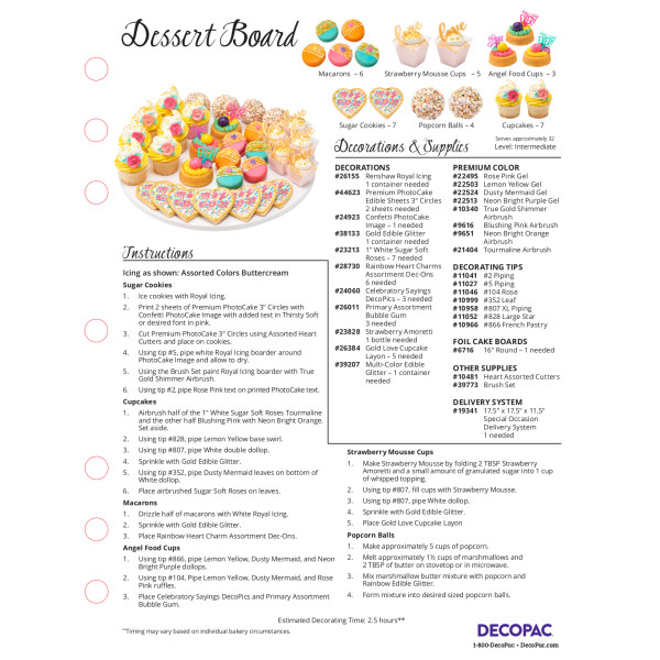 Dessert Board Cake Decorating Instruction Card