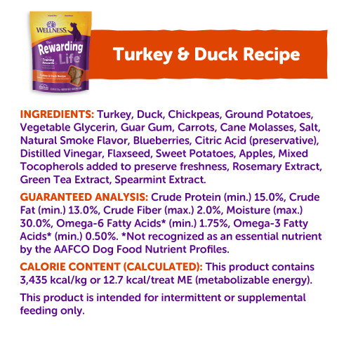 <p>Turkey, Duck, Chickpeas, Ground Potatoes, Vegetable Glycerin, Guar Gum, Carrots, Cane Molasses, Salt, Natural Smoke Flavor, Blueberries, Citric Acid (preservative), Distilled Vinegar, Flaxseed, Sweet Potatoes, Apples, Mixed Tocopherols added to preserve freshness, Rosemary Extract, Green Tea Extract, Spearmint Extract. </p>
