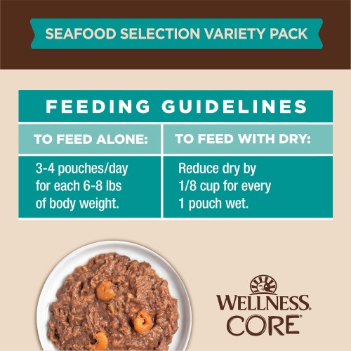 <p>Skipjack Tuna & Wild Salmon Entrée: For adult cats. Best at room temperature. Refrigerate unused portion. Always provide access to clean, fresh water. Adjust as needed. To feed alone: about 1½ to 2 cans per 6 – 8 lbs of body weight per day. To feed with dry: reduce dry by ⅛ cup for every ½ can wet.<br />
Skipjack Tuna & Shrimp Entrée: For adult cats. Best at room temperature. Refrigerate unused portion. Always provide access to clean, fresh water. Adjust as needed. To feed alone: about 1½ to 2 cans per 6 – 8 lbs of body weight per day. To feed with dry: reduce dry by ⅛ cup for every ½ can wet.</p>
