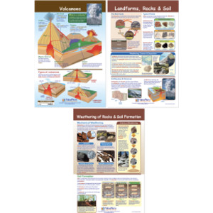 Earth's Surface Bulletin Board Chart, Set of 3