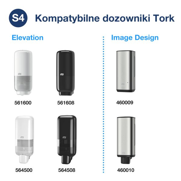 s4-e-com-2-compatible-dispensers-eu-pl