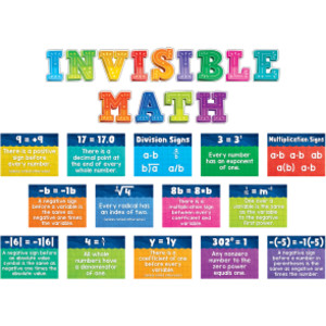 Invisible Math Bulletin Board