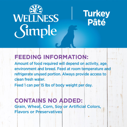 <p>Amount of food required will depend on activity, age, environment and breed. Feed at room temperature and refrigerate unused portion. Always provide access to clean, fresh water.  </p>
<p>Adult: Feed 1 can per 15 lbs of body weight per day<br />
Combination Feeding: If feeding with Wellness dry food, reduce dry amount fed by 1/2 cup for every 6 oz of wet food.</p>

