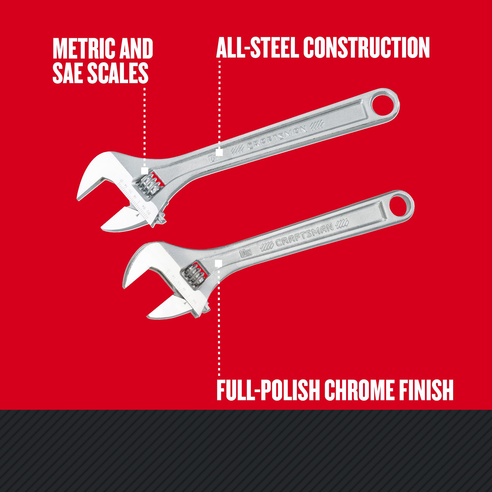Graphic of CRAFTSMAN Wrenches: Adjustable highlighting product features