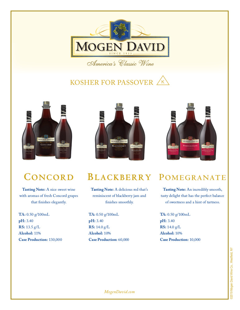 Mogen David® Concord Red Wine 1.5L