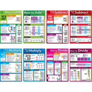 Basic Math Operations Learning Set