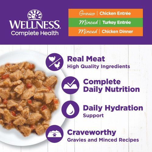 The benifts of Wellness Complete Health Variety Pack Chicken & Turkey Lovers