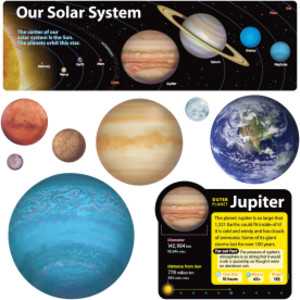 Solar System Bulletin Board Set