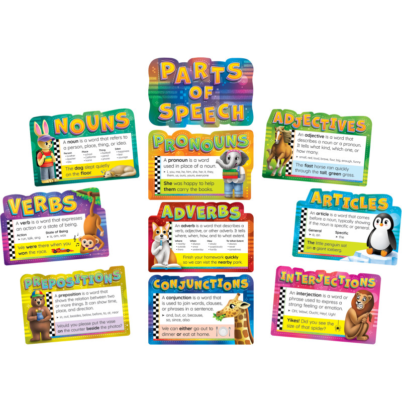 Parts of Speech Bulletin Board Set, 10 Pieces