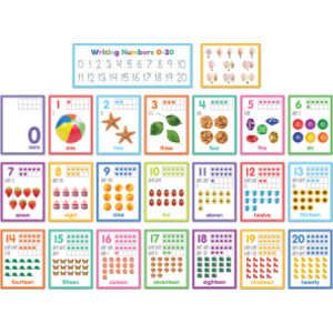 Colorful Numbers 0-20 Bulletin Board Set, 23 Pieces