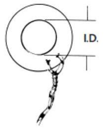 Olympus America Inc Ear Ventilation Tube