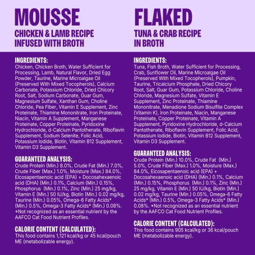<p>Kitten Mousse Chicken & Lamb Recipe infused with Broth:<br />
Chicken, Chicken Broth, Water Sufficient for Processing, Lamb, Natural Flavor, Dried Egg Powder, Taurine, Marine Microalgae Oil (Preserved With Mixed Tocopherols), Calcium Carbonate, Potassium Chloride, Dried Chicory Root, Salt, Sodium Carbonate, Guar Gum, Magnesium Sulfate, Xanthan Gum, Choline Chloride, Pea Fiber, Vitamin E Supplement, Zinc Proteinate, Thiamine Mononitrate, Iron Proteinate, Niacin, Vitamin A Supplement, Manganese Proteinate, Copper Proteinate, Pyridoxine Hydrochloride, d-Calcium Pantothenate, Riboflavin Supplement, Sodium Selenite, Folic Acid, Potassium Iodide, Biotin, Vitamin B12 Supplement, Vitamin D3 Supplement. </p>
<p>Kitten Flaked Tuna & Crab Recipe in Broth:<br />
Tuna, Fish Broth, Water Sufficient for Processing, Crab, Sunflower Oil, Marine Microalgae Oil (Preserved With Mixed Tocopherols), Pumpkin, Taurine, Tricalcium Phosphate, Dried Chicory Root, Salt, Guar Gum, Potassium Chloride, Choline Chloride, Magnesium Sulfate, Vitamin E Supplement, Zinc Proteinate, Thiamine Mononitrate, Menadione Sodium Bisulfite Complex (Vitamin K), Iron Proteinate, Niacin, Manganese Proteinate, Copper Proteinate, Vitamin A Supplement, Pyridoxine Hydrochloride, d-Calcium Pantothenate, Riboflavin Supplement, Folic Acid, Potassium Iodide, Biotin, Vitamin B12 Supplement, Vitamin D3 Supplement.</p>
