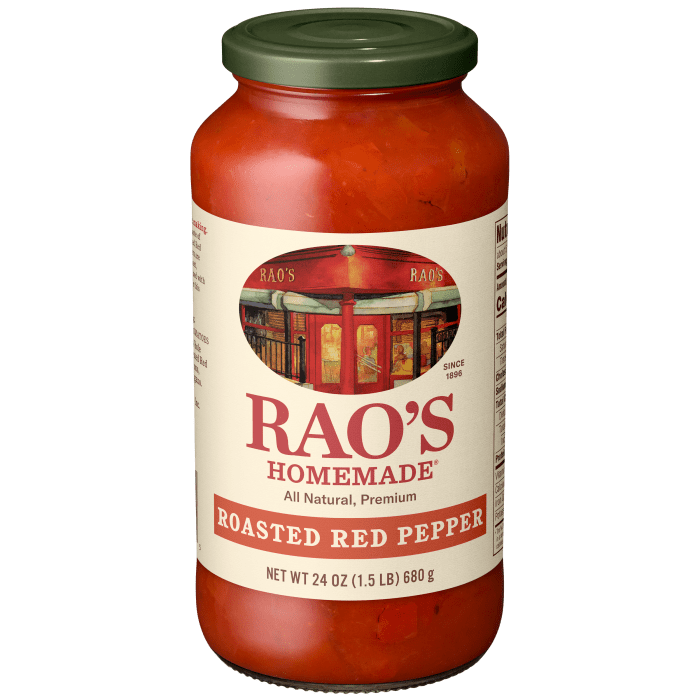 Roasted Red Pepper Sauce