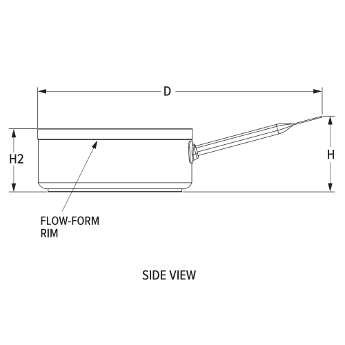 Engineering side view
