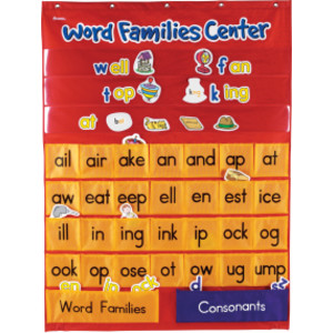 Word Families & Rhyming Center Pocket Chart