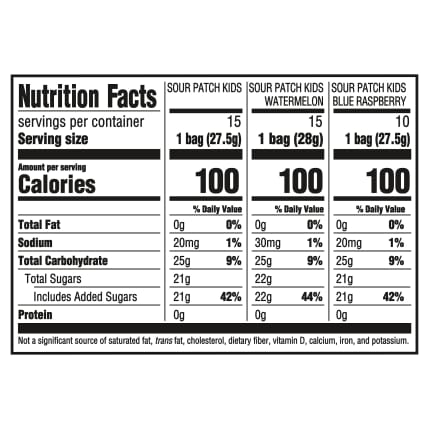 Nutrition Facts