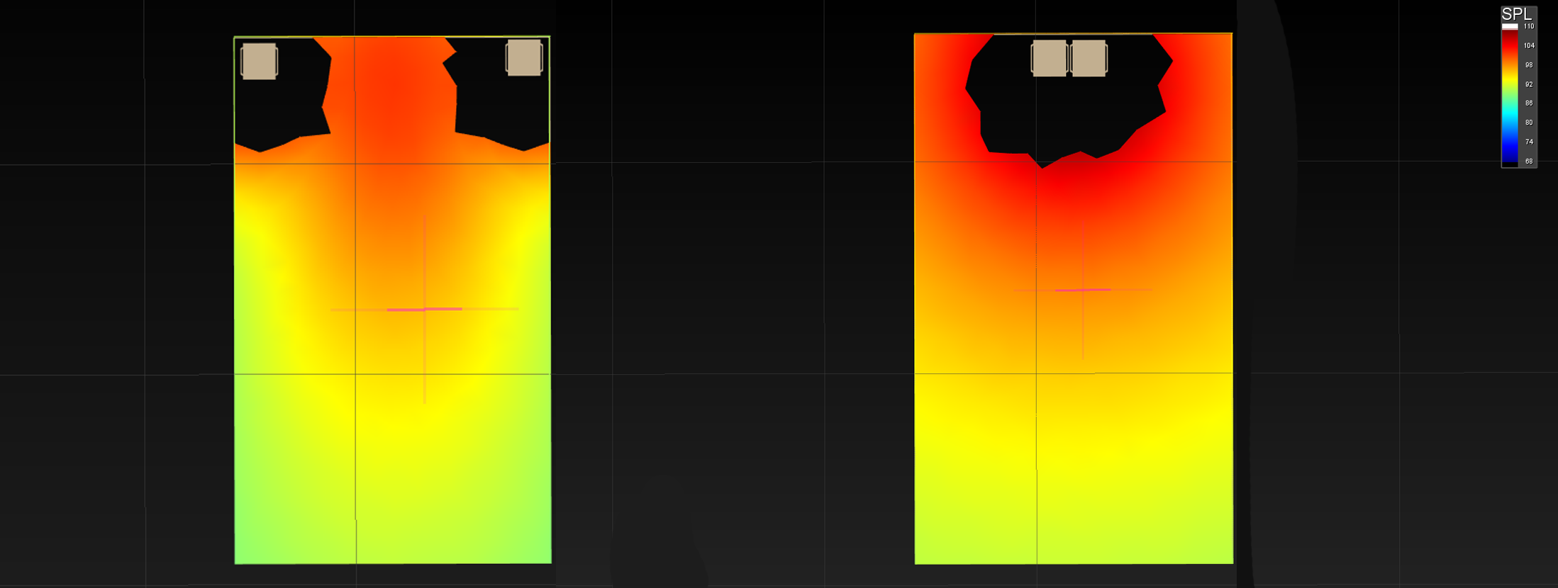 One or Two Subwoofer heatmap