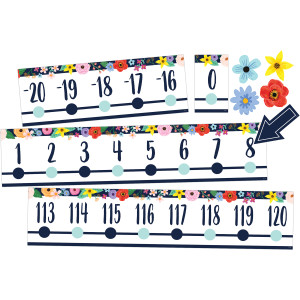 Wildflowers Number Line (-20 to +120) Bulletin Board Set, 24 Pieces