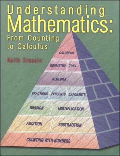 Understanding Mathematics