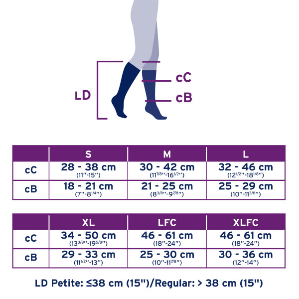 JOBST_Ultrasheer_knee high_size chart_REY_v2.jpg