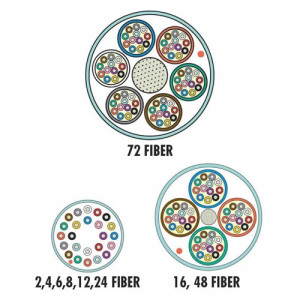 Siemon S-PN-6-DN-YL-SIE 9BB8P006D-E205A - XGLO®, LightSystem®, Fiber ...