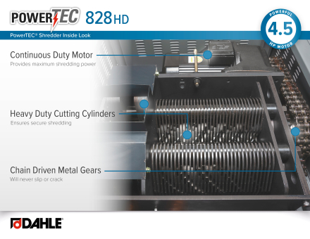 Dahle PowerTEC® 828 HD Hard Drive Shredder InfoGraphic - Motor