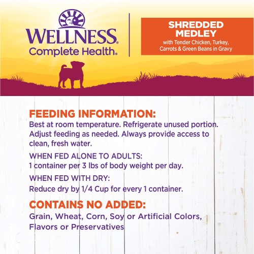 <p>Best at room temperature. Refrigerate unused portion. Adjust feeding as needed. Always provide water.</p>
<p>When fed alone to adults: 1 container PER 3 lbs of body weight PER day. </p>
<p>When fed with dry: reduce dry by ¼ cup for every 1 container.</p>
