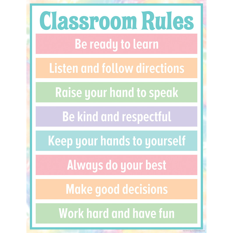 Patel Pop Classroom Rules Chart