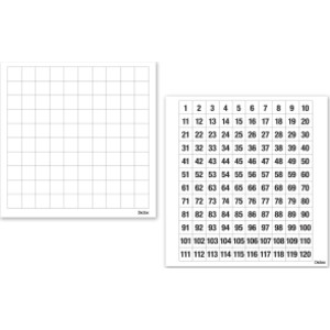 Demonstration Magnetic Dry-Erase Grid, Graphing Grid, 2 in Squares, 22 x 22 in