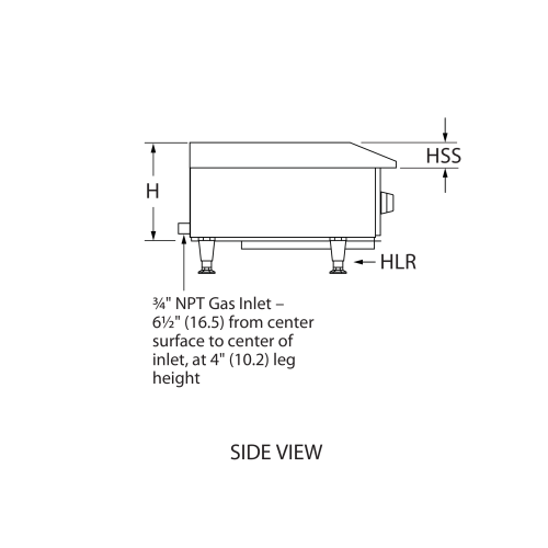 Engineering side view