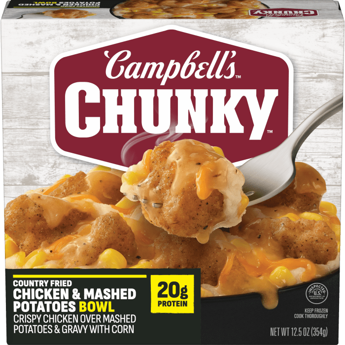 Country Fried Chicken with Mashed Potatoes