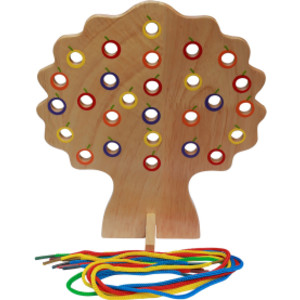 Threading Tree
