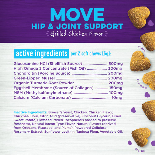 <p>Active Ingredients:<br />
Glucosamine HCl (Shellfish Source), High Omega 3 Concentrate (Fish Oil), Chondroitin (Porcine Source), Green-Lipped Mussel, Organic Turmeric Root Powder, Egg Shell Membrane (Source of Collagen), MSM (Methylsulfonylmethane), Calcium (Calcium Carbonate)</p>
<p>Inactive Ingredients:<br />
Brewer’s Yeast, Chicken, Chicken Flavor, Chickpea Flour, Citric Acid (preservative), Coconut Glycerin, Dried Sweet Potato, Flaxseed, Mixed Tocopherols (added to preserve freshness), Natural Bacon Type Flavor, Natural Flavors (derived from Oregano, Flaxseed, and Plums), Powdered Cellulose, Rosemary Extract, Sunflower Lecithin, Tapioca Flour, Vegetable Oil.</p>
<p>Active Ingredients per 2 Soft Chews (6 g):<br />
Glucosamine HCl (Shellfish Source)			500mg<br />
High Omega 3 Concentrate (Fish Oil)			300mg<br />
Chondroitin (Porcine Source)				200mg<br />
Green-Lipped Mussel				              200mg<br />
Organic Turmeric Root Powder				200mg<br />
Egg Shell Membrane (Source of Collagen)		150mg<br />
MSM (Methylsulfonylmethane)				100mg<br />
Calcium (Calcium Carbonate)				10mg</p>
