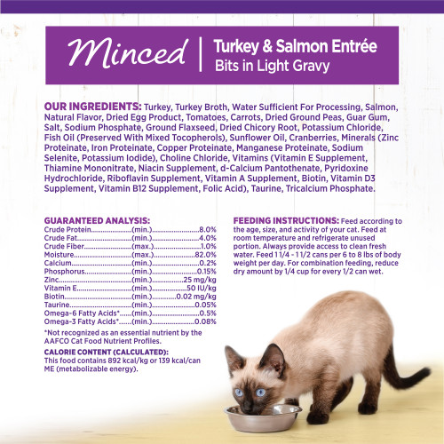 <p>Turkey, Turkey Broth, Water Sufficient For Processing, Salmon, Natural Flavor, Dried Egg Product, Tomatoes, Carrots, Dried Ground Peas, Guar Gum, Salt, Sodium Phosphate, Ground Flaxseed, Dried Chicory Root, Potassium Chloride, Fish Oil (Preserved With Mixed Tocopherols), Sunflower Oil, Cranberries, Minerals (Zinc Proteinate, Iron Proteinate, Copper Proteinate, Manganese Proteinate, Sodium Selenite, Potassium Iodide), Choline Chloride, Vitamins (Vitamin E Supplement, Thiamine Mononitrate, Niacin Supplement, d-Calcium Pantothenate, Pyridoxine Hydrochloride, Riboflavin Supplement, Vitamin A Supplement, Biotin, Vitamin D3 Supplement, Vitamin B12 Supplement, Folic Acid), Taurine, Tricalcium Phosphate.</p>
