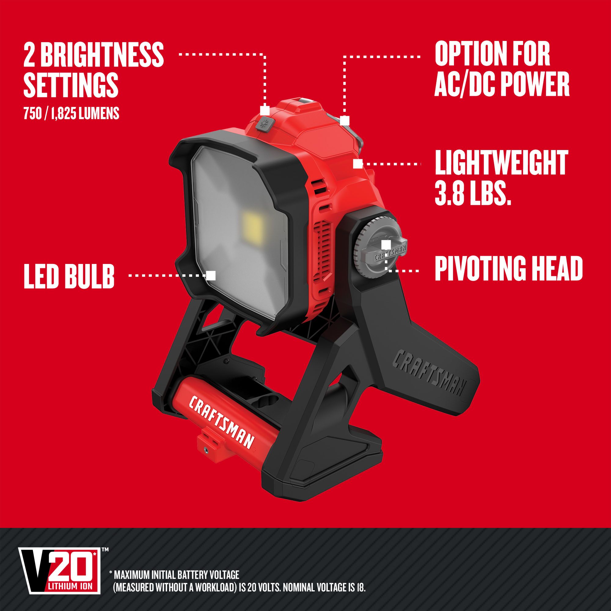 Graphic of CRAFTSMAN Lighting highlighting product features