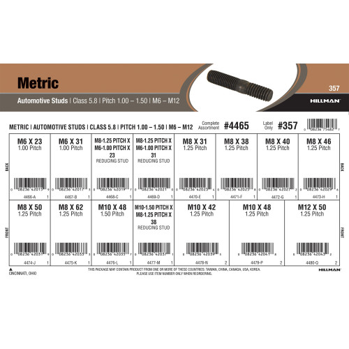 Class 5.8 Metric Automotive Studs Assortment (M61.00 thru M121.25