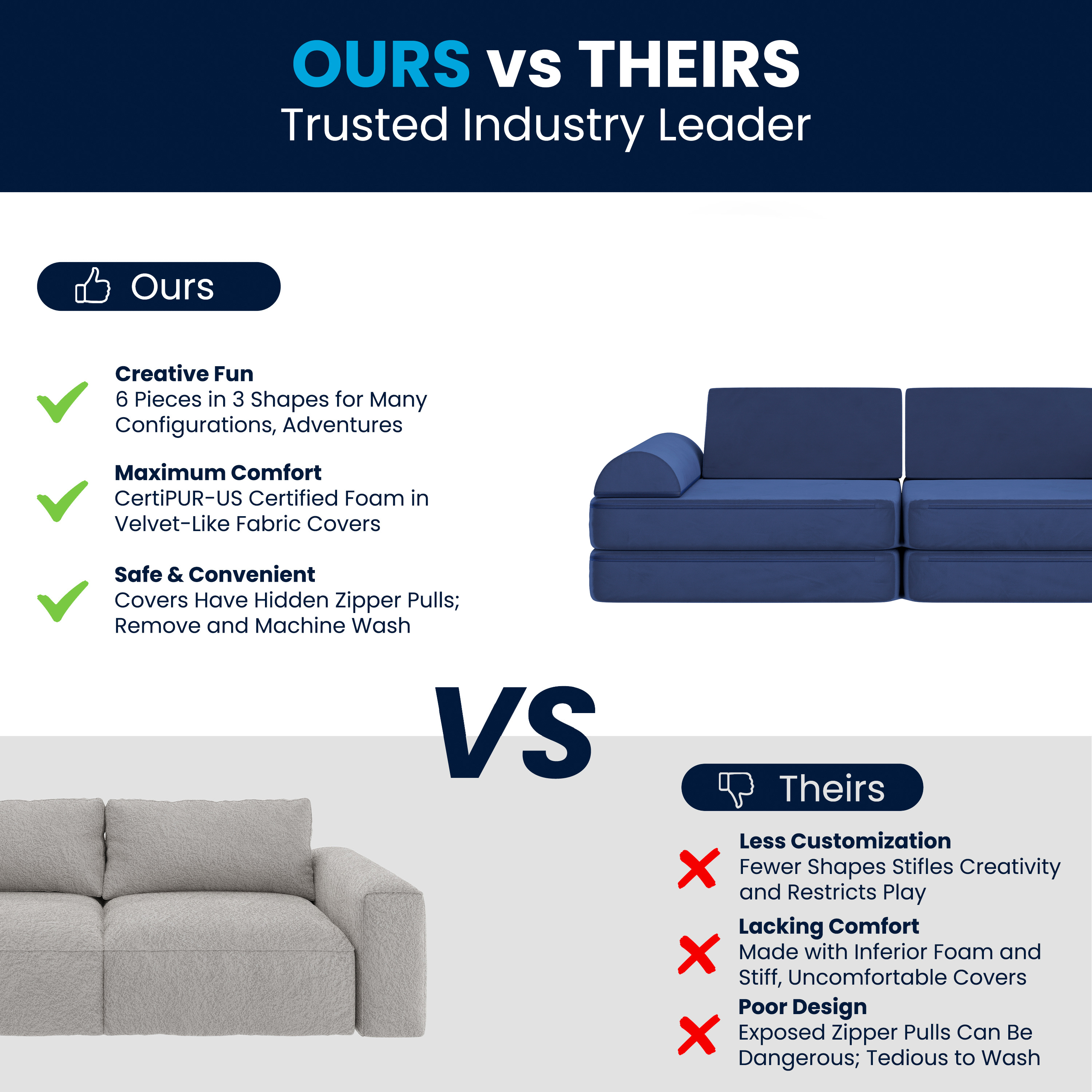 Marlowe 56" Modular Kids Play Couch with 6 Soft Foam Sectional Sofa Pieces in...