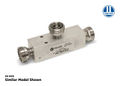 Multi-Band Lightweight Unequal Splitters