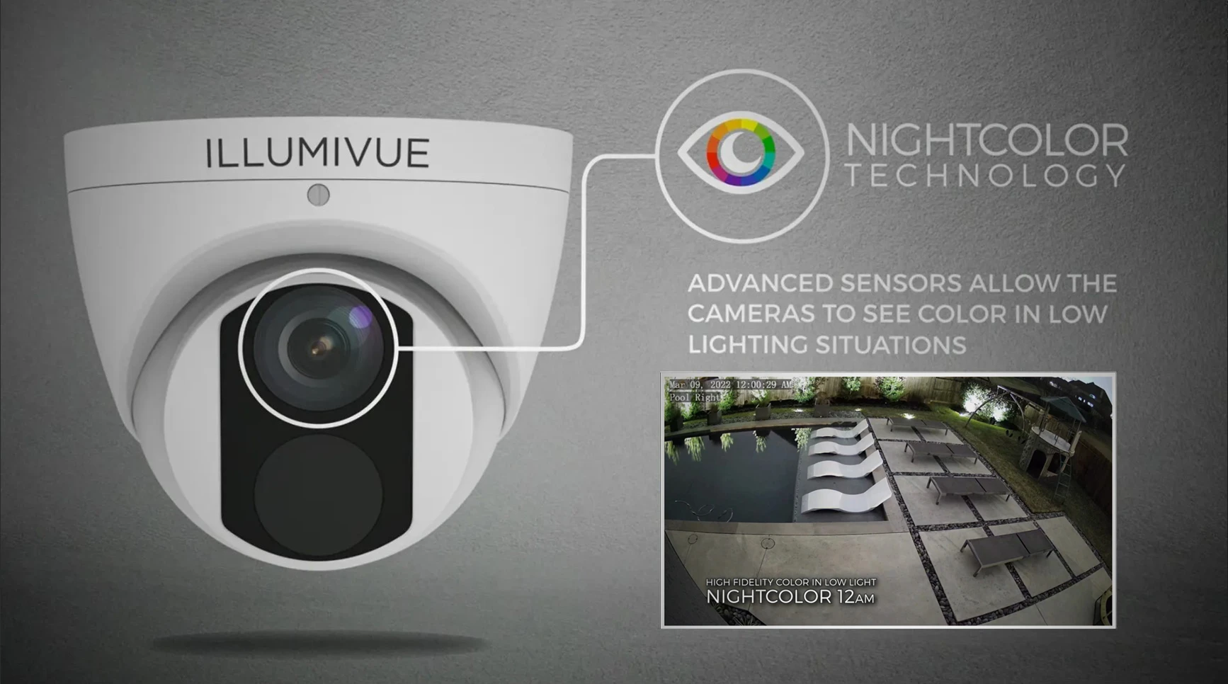 NightColor | Illumivue