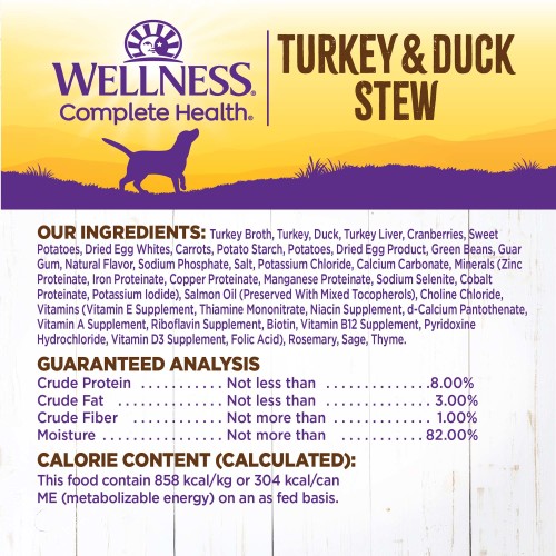 <p>Turkey Broth, Turkey, Duck, Cranberries, Turkey Liver, Sweet Potatoes, Dried Egg Product, Turkey Heart, Carrots, Natural Flavor, Potato Starch, Potatoes, Green Beans, Guar Gum, Dried Plain Beet Pulp, Sodium Phosphate, Salt, Fish Oil (Preserved With Mixed Tocopherols), Potassium Chloride, Dried Chicory Root, Minerals (Zinc Proteinate, Iron Proteinate, Copper Proteinate, Manganese Proteinate, Sodium Selenite, Cobalt Proteinate, Potassium Iodide), Choline Chloride, Vitamins (Vitamin E Supplement, Thiamine Mononitrate, Niacin Supplement, d-Calcium Pantothenate, Vitamin A Supplement, Riboflavin Supplement, Biotin, Vitamin B12 Supplement, Pyridoxine Hydrochloride, Vitamin D3 Supplement, Folic Acid), Sunflower Oil, Calcium Carbonate, Rosemary, Sage, Thyme, Tricalcium Phosphate.</p>
